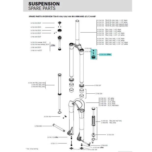 Bouchon Supérieur De Plongeur Magura - 0724769 3 Bouchon Supérieur De Plongeur Magura - 0724769