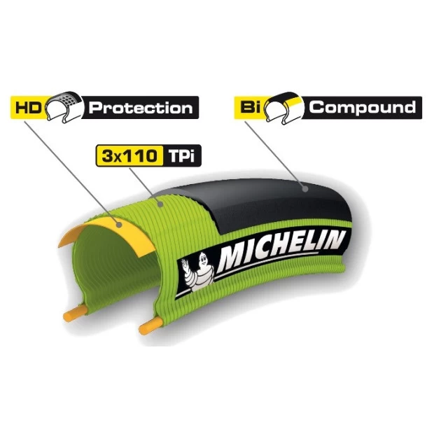 Pneu Michelin Pro 4 Service Course V2 Vert - 700x23 4 Pneu Michelin Pro 4 Service Course V2 Vert - 700x23 – Image 2